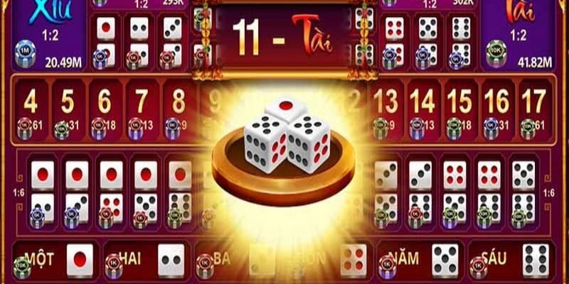 Kết quả trò chơi tài xỉu trên mạng