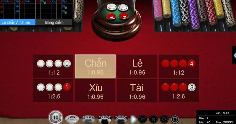 Thay đổi đa dạng cửa cược linh hoạt để tăng tỷ lệ thắng