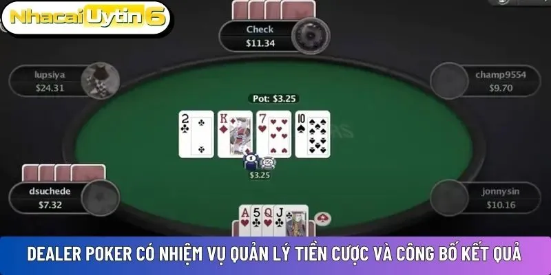 Fold trong poker có thể thực hiện trong nhiều trường hợp