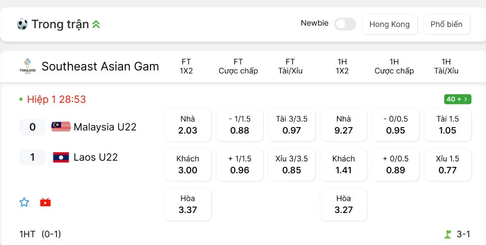 Các thể loại kèo đa dạng với mức trả thưởng cao tại 188Bet