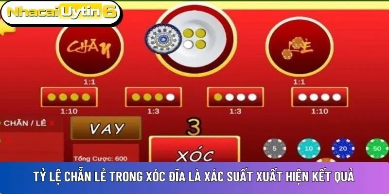 Tỷ lệ chẵn lẻ trong Xóc Đĩa là xác suất xuất hiện kết quả